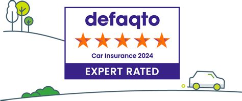 lv car insurance customer reviews.